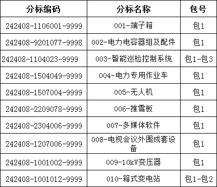 z6.com·(中国区)官方网站
