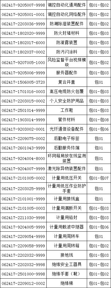 z6.com·(中国区)官方网站