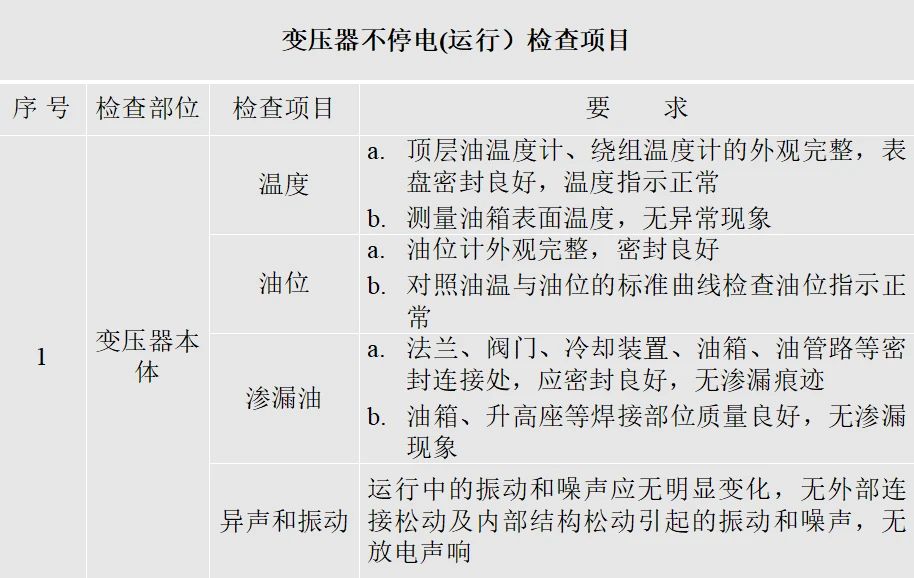 z6.com·(中国区)官方网站