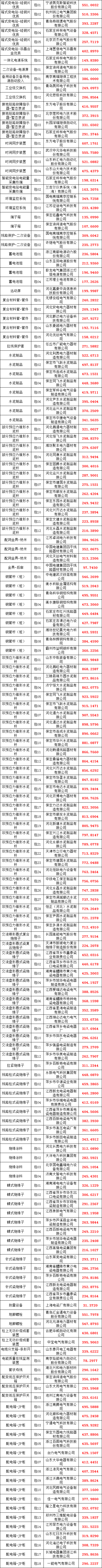 z6.com·(中国区)官方网站