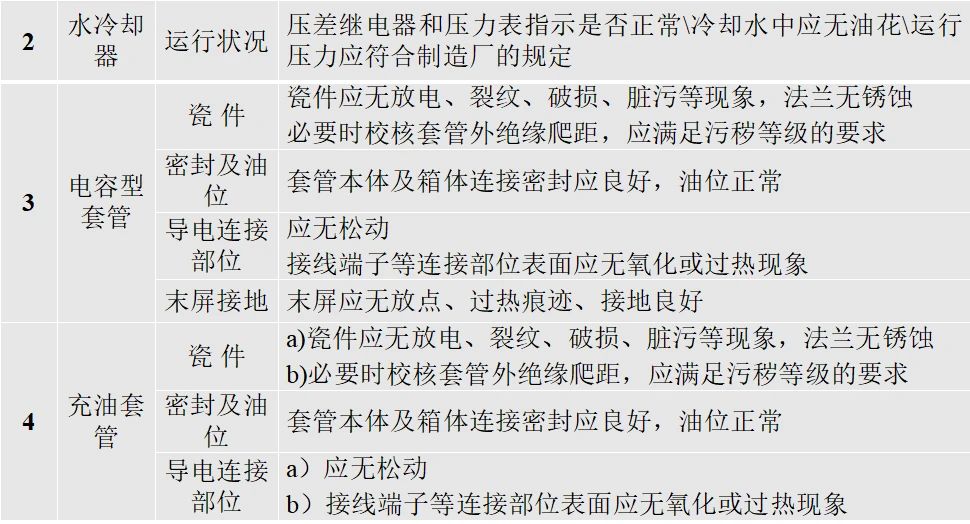 z6.com·(中国区)官方网站