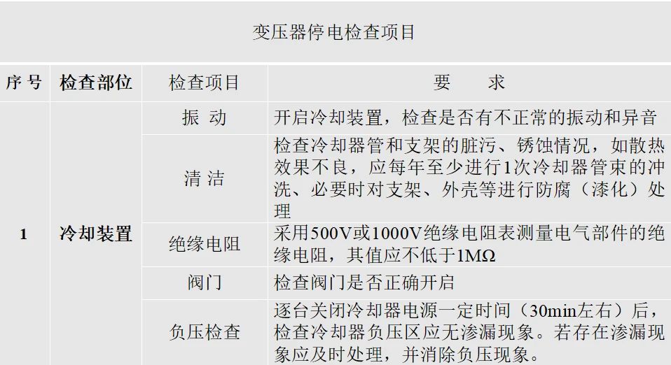 z6.com·(中国区)官方网站