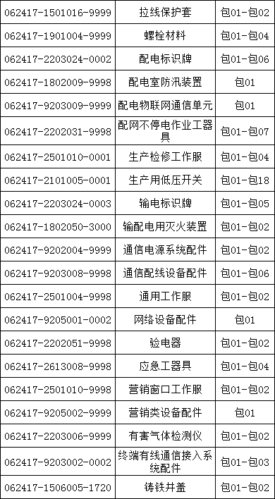 z6.com·(中国区)官方网站
