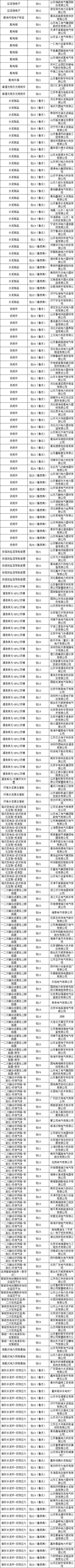z6.com·(中国区)官方网站