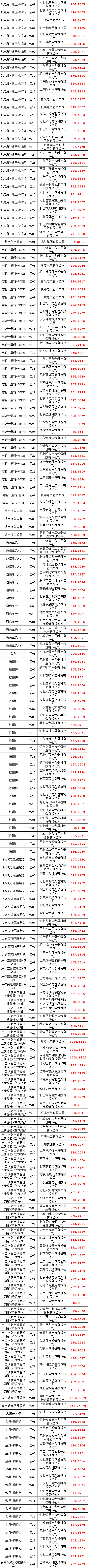 z6.com·(中国区)官方网站