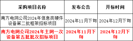 z6.com·(中国区)官方网站