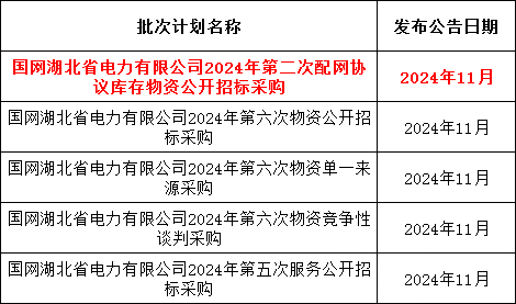 z6.com·(中国区)官方网站