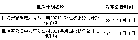 z6.com·(中国区)官方网站