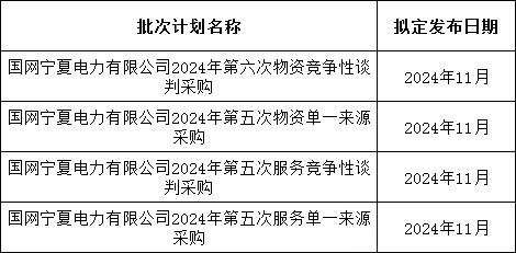 z6.com·(中国区)官方网站