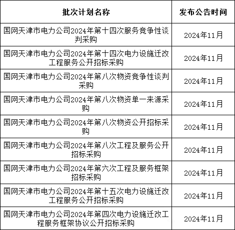 z6.com·(中国区)官方网站