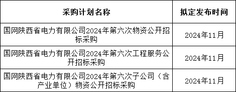 z6.com·(中国区)官方网站