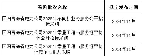 z6.com·(中国区)官方网站
