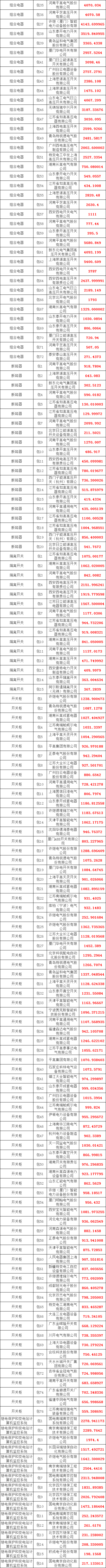 z6.com·(中国区)官方网站