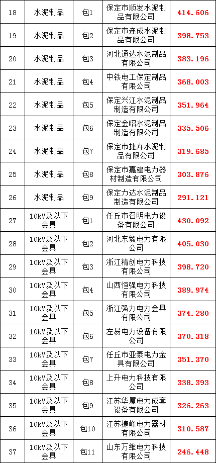z6.com·(中国区)官方网站