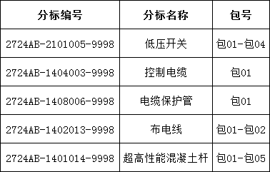 z6.com·(中国区)官方网站