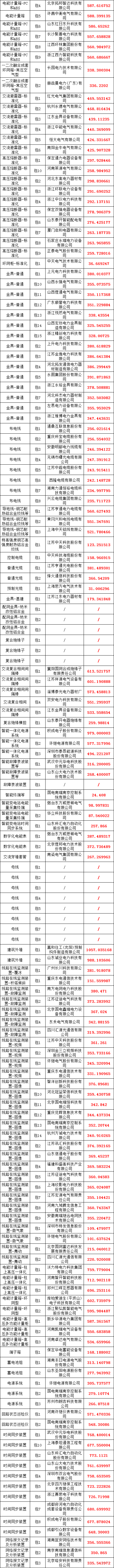 z6.com·(中国区)官方网站