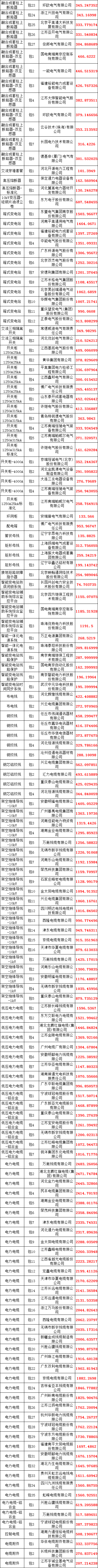 z6.com·(中国区)官方网站