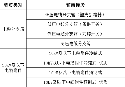 z6.com·(中国区)官方网站