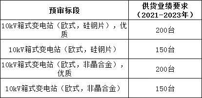 z6.com·(中国区)官方网站