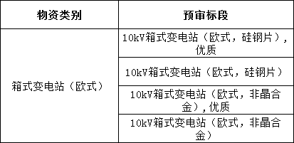 z6.com·(中国区)官方网站