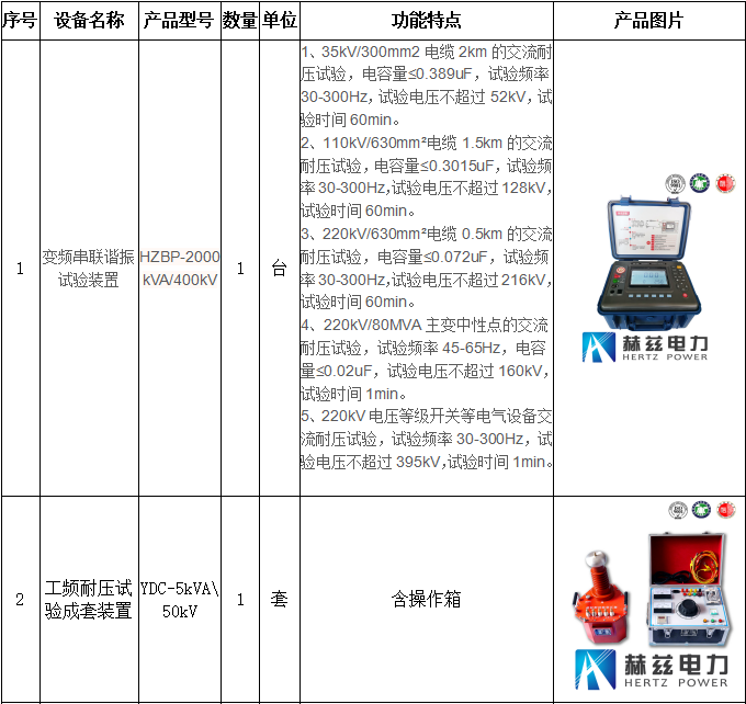z6.com·(中国区)官方网站