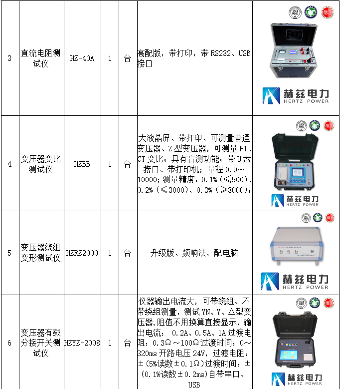 z6.com·(中国区)官方网站