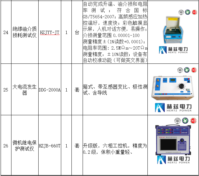 z6.com·(中国区)官方网站