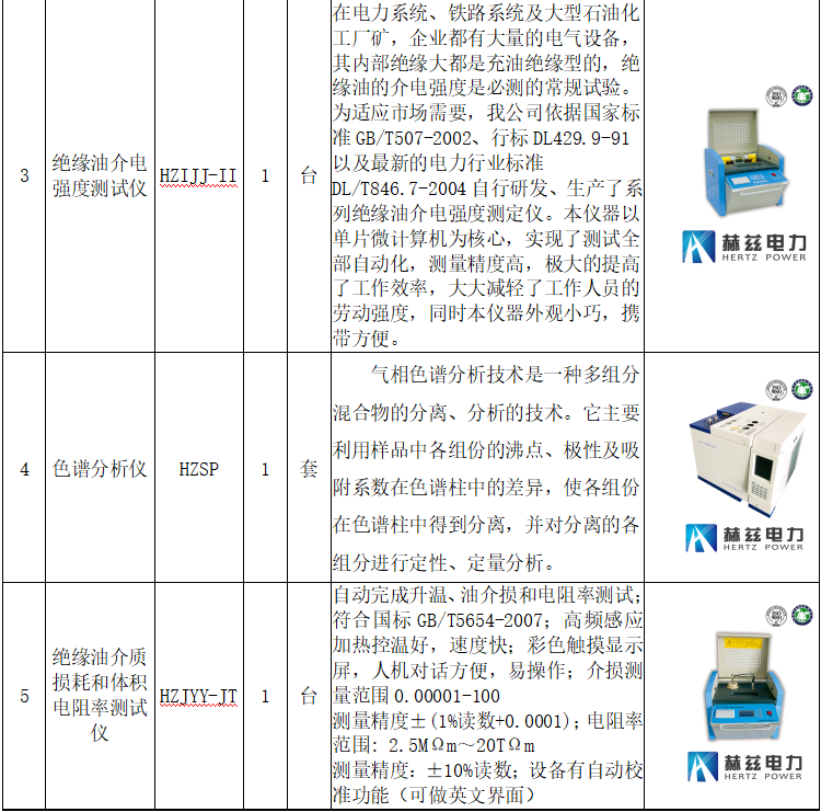 z6.com·(中国区)官方网站