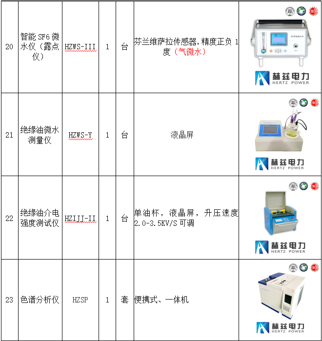 z6.com·(中国区)官方网站