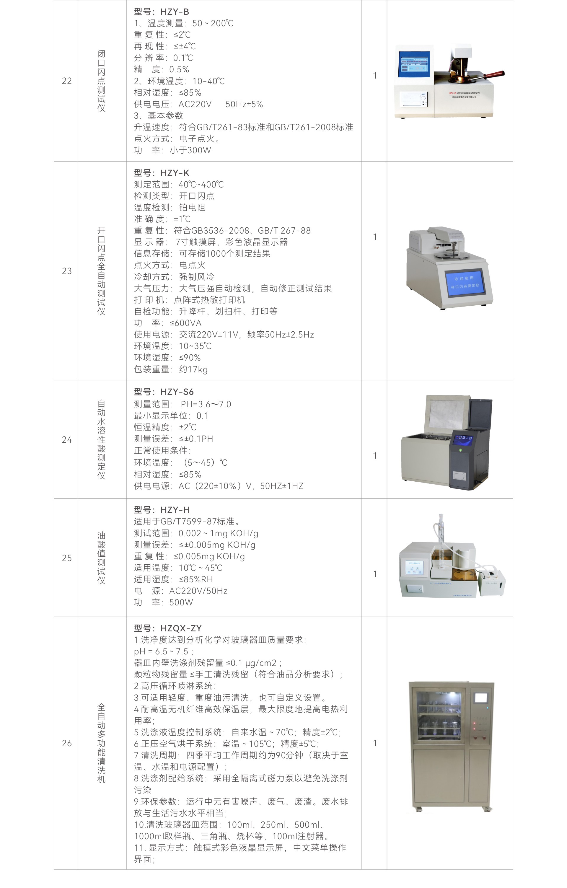 z6.com·(中国区)官方网站