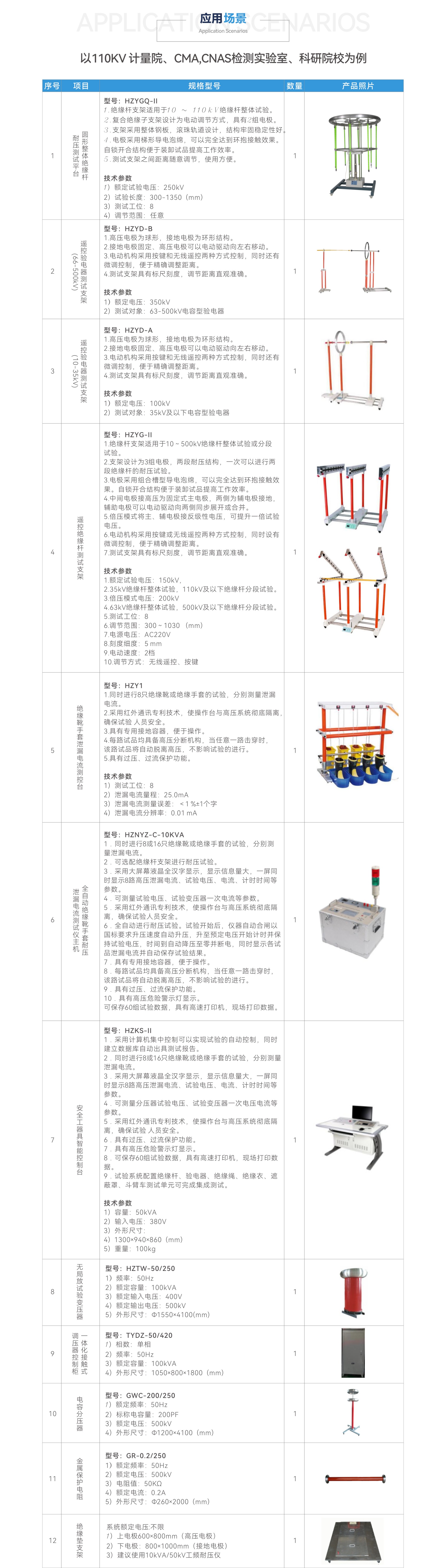 z6.com·(中国区)官方网站