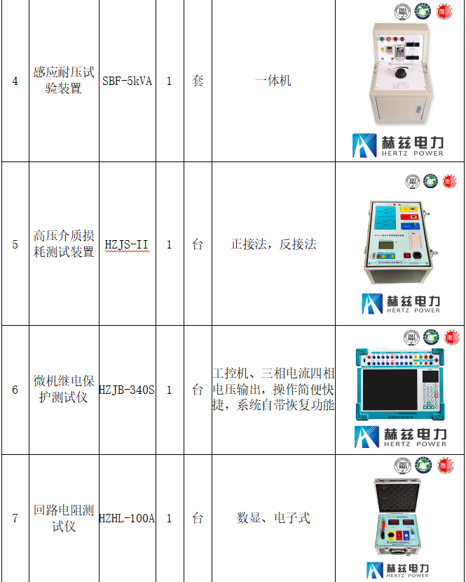 z6.com·(中国区)官方网站
