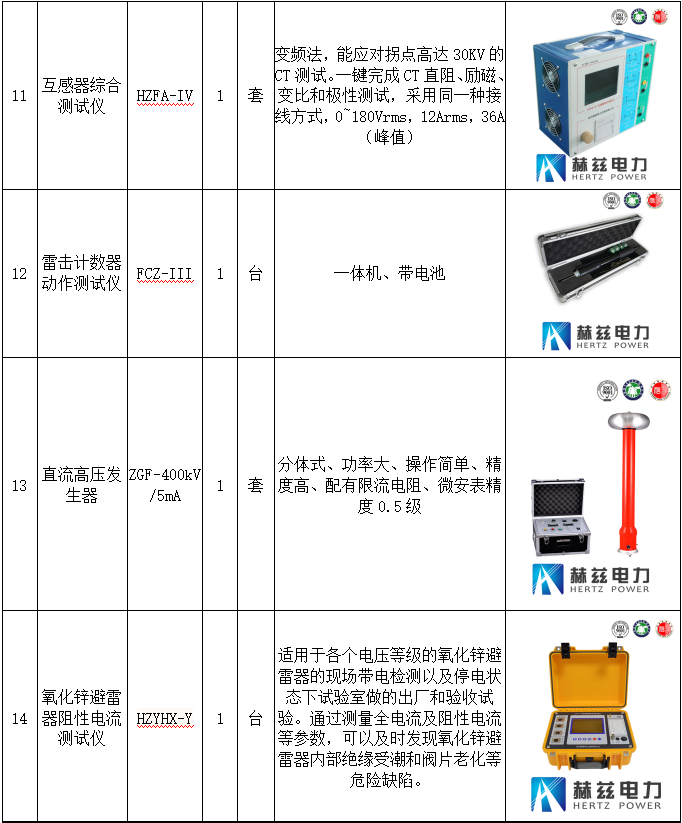 z6.com·(中国区)官方网站