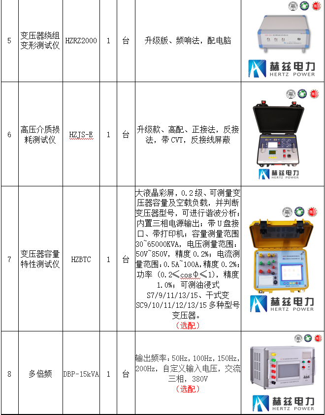 z6.com·(中国区)官方网站