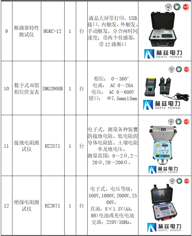 z6.com·(中国区)官方网站