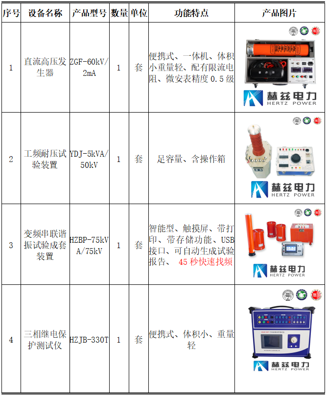 z6.com·(中国区)官方网站