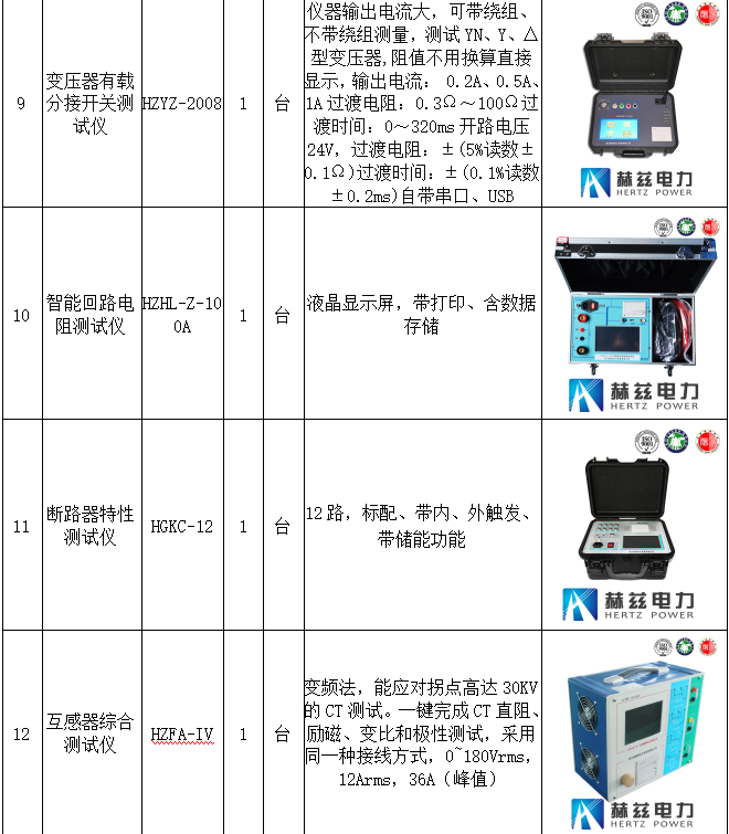 z6.com·(中国区)官方网站