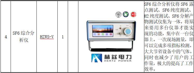 z6.com·(中国区)官方网站