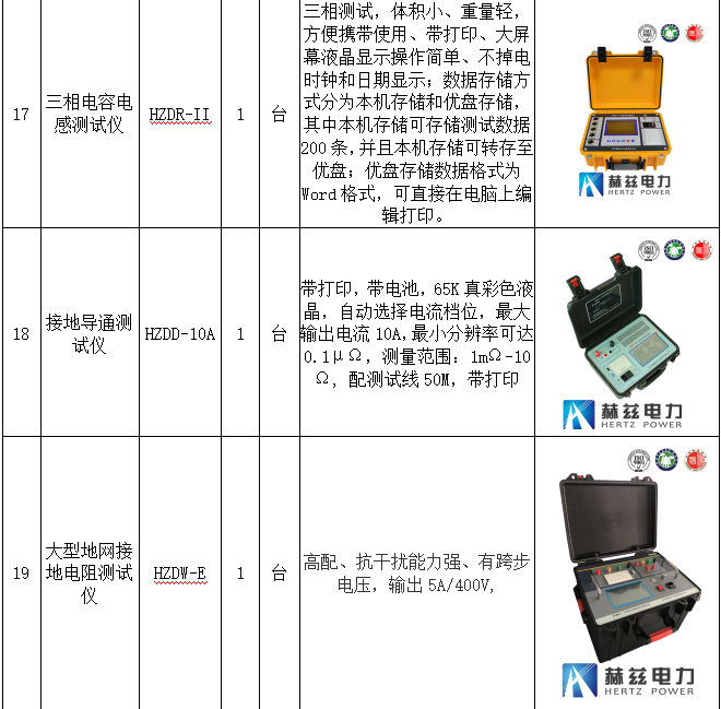 z6.com·(中国区)官方网站