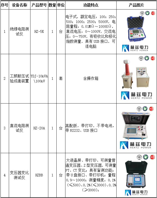 z6.com·(中国区)官方网站