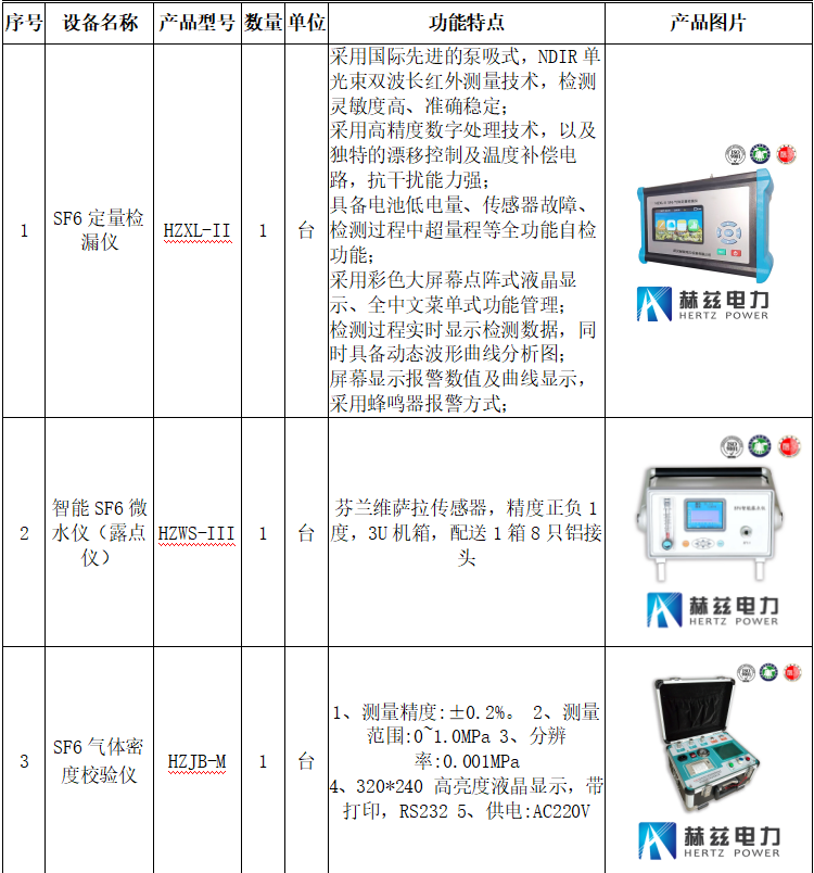 z6.com·(中国区)官方网站