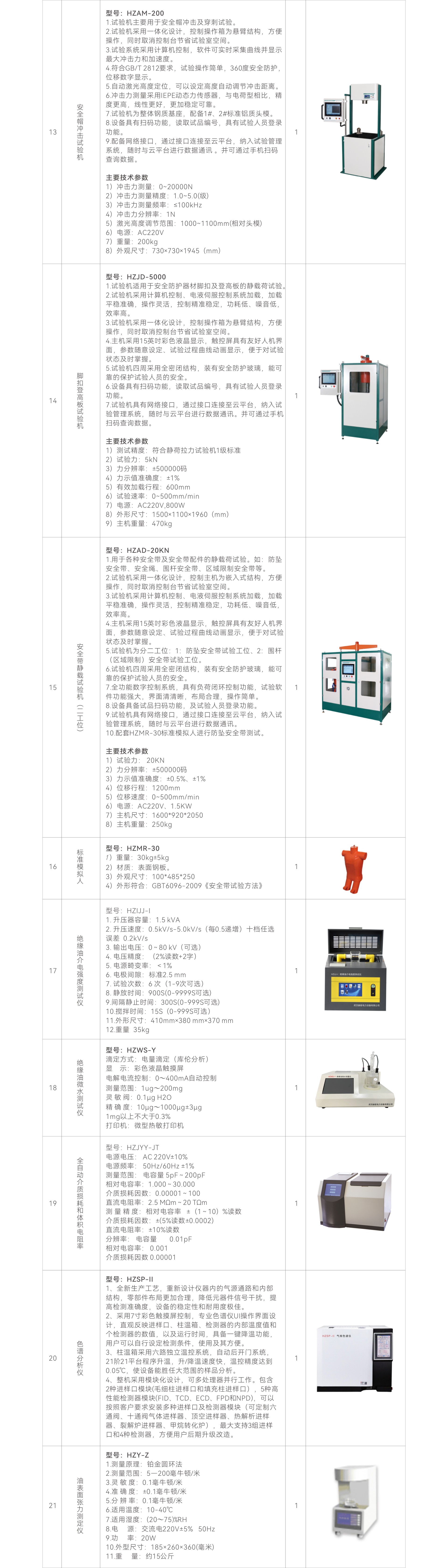 z6.com·(中国区)官方网站