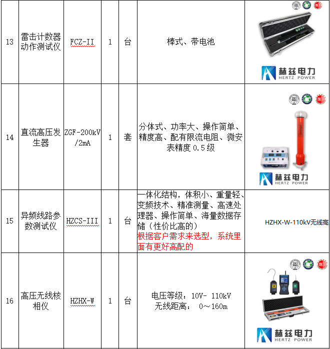 z6.com·(中国区)官方网站