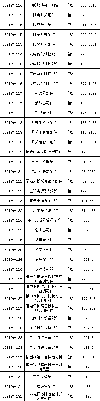 z6.com·(中国区)官方网站