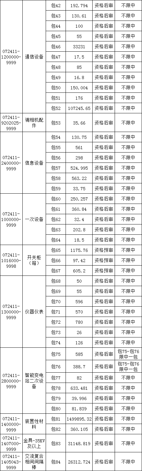 z6.com·(中国区)官方网站