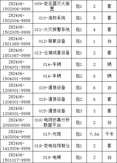 z6.com·(中国区)官方网站