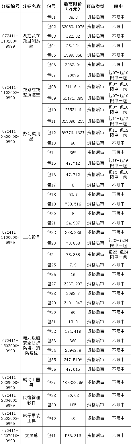 z6.com·(中国区)官方网站