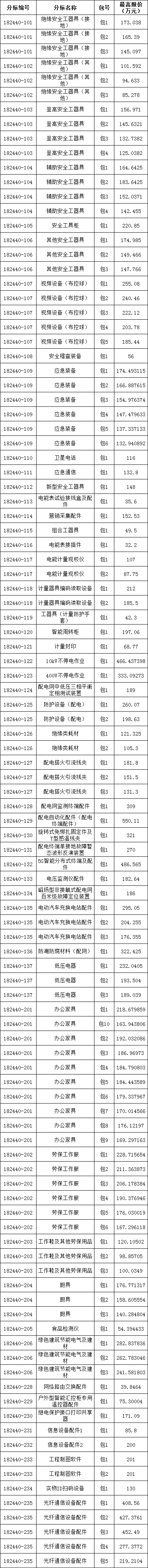 z6.com·(中国区)官方网站