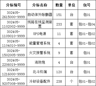 z6.com·(中国区)官方网站
