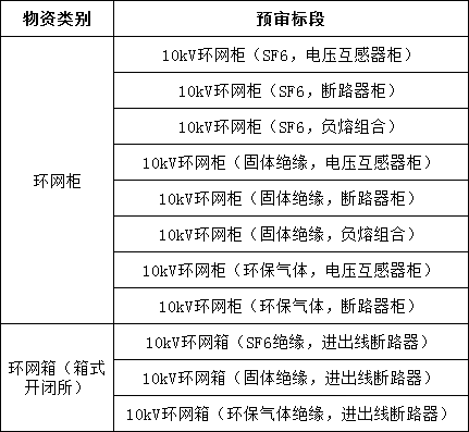 z6.com·(中国区)官方网站